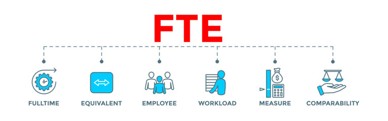 FTE - fulltime equivalent employee banner web illustration with icon of full-time, equivalent, employee, workload, measure and comparability