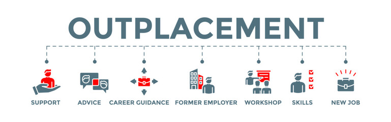 Outplacement icon banner web illustration with support, advice, career guidance, former employer, workshop, skills, new job, training, and presentation icons