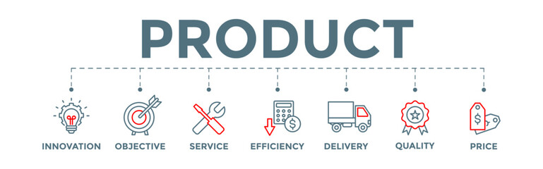Product icon banner web illustration with innovation, objective, service, efficiency, delivery, quality and price icons