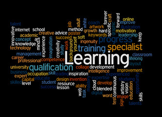 Word Cloud with LEARNING concept, isolated on a black background