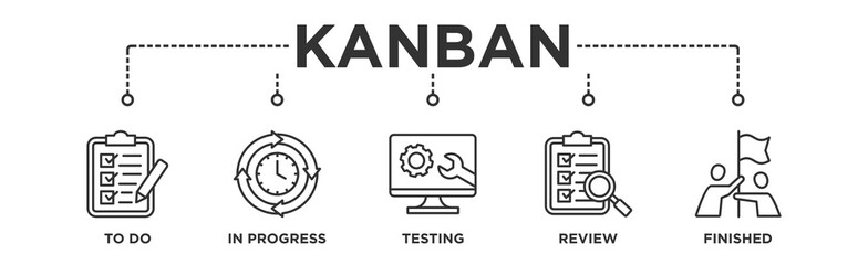 KANBAN banner web icon vector illustration concept