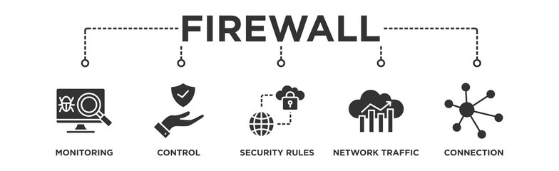 Fototapeta na wymiar Firewall computing security concept - In computing, a firewall is a network security system that monitors and controls incoming and outgoing network traffic based on predetermined security rules