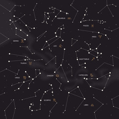 Fototapeta premium zodiac horoscope stars constellation space symbol, mystic astrology night sky map. thin line design vector illustration