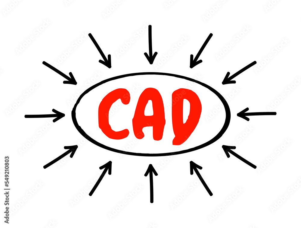 Poster cad - computer aided design acronym text with arrows, technology concept background