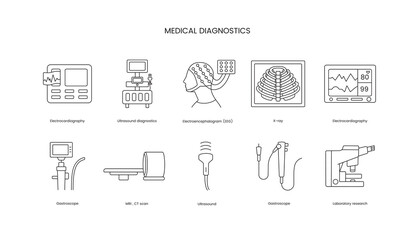 Set of line icons for medical clinic, vector illustration gastroscope and ultrasound, mri and ct scan, gastroscope and electrocardiography, x-ray and electroencephalogram, ultrasound diagnostics. - obrazy, fototapety, plakaty