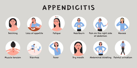 Appendicitis symptoms and early signs. Female with appendix disease. Infografic with woman patient character. Flat vector medical illustration