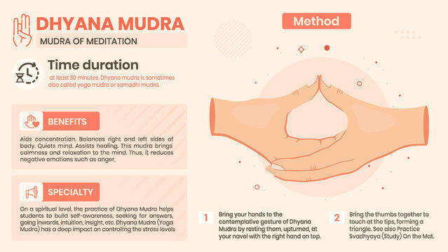 Shakti Mudra: The Most Powerful Goddess Gesture for Strength