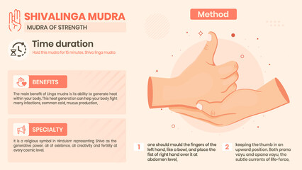 Exploring the Shivalinga Mudra Benefits, Characteristics and Method -Vector illustration design