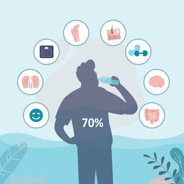 Silhouette of man drink water, benefits of drinking pure water regularly, infographic. Time break, relax process. Pictograms of healthy body parts. Clean water, purifying liquid.