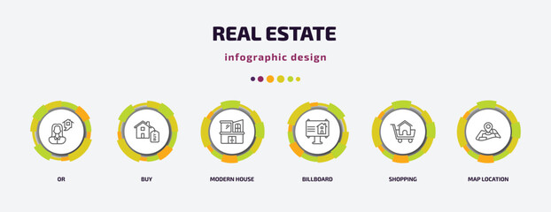 real estate infographic template with icons and 6 step or option. real estate icons such as or, buy, modern house, billboard, shopping, map location vector. can be used for banner, info graph, web,