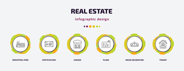 real estate infographic template with icons and 6 step or option. real estate icons such as industrial park, certification, garage, plans, house decoration, tenant vector. can be used for banner,