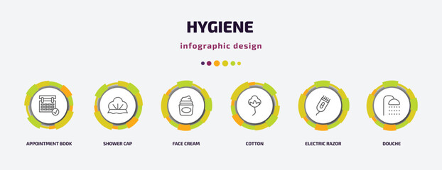 hygiene infographic template with icons and 6 step or option. hygiene icons such as appointment book, shower cap, face cream, cotton, electric razor, douche vector. can be used for banner, info - obrazy, fototapety, plakaty