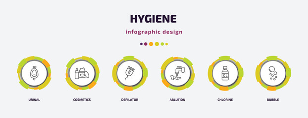 hygiene infographic template with icons and 6 step or option. hygiene icons such as urinal, cosmetics, depilator, ablution, chlorine, bubble vector. can be used for banner, info graph, web,