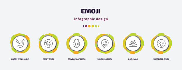 emoji infographic template with icons and 6 step or option. emoji icons such as angry with horns emoji, crazy cowboy hat shushing poo surprised vector. can be used for banner, info graph, web,