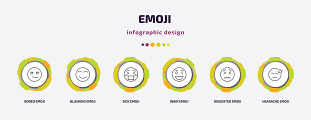 emoji infographic template with icons and 6 step or option. emoji icons such as bored emoji, blushing sick wink disgusted headache vector. can be used for banner, info graph, web, presentations.