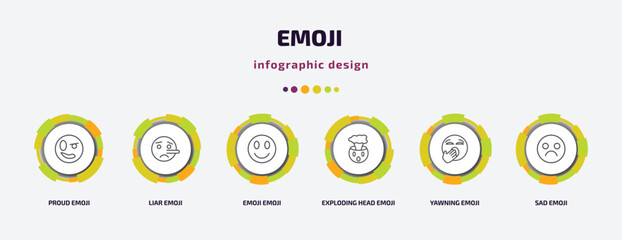 emoji infographic template with icons and 6 step or option. emoji icons such as proud emoji, liar exploding head yawning sad vector. can be used for banner, info graph, web, presentations.