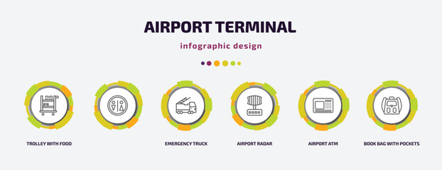 airport terminal infographic template with icons and 6 step or option. airport terminal icons such as trolley with food, , emergency truck, airport radar, atm, book bag with pockets vector. can be