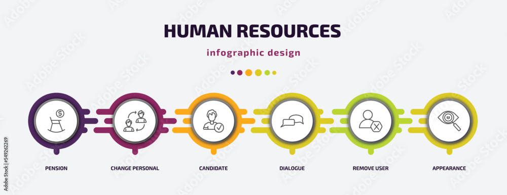 Aufkleber human resources infographic template with icons and 6 step or option. human resources icons such as 