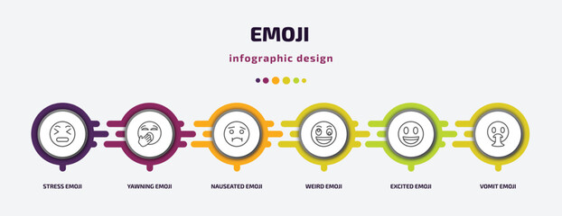 emoji infographic template with icons and 6 step or option. emoji icons such as stress emoji, yawning nauseated weird excited vomit vector. can be used for banner, info graph, web, presentations.