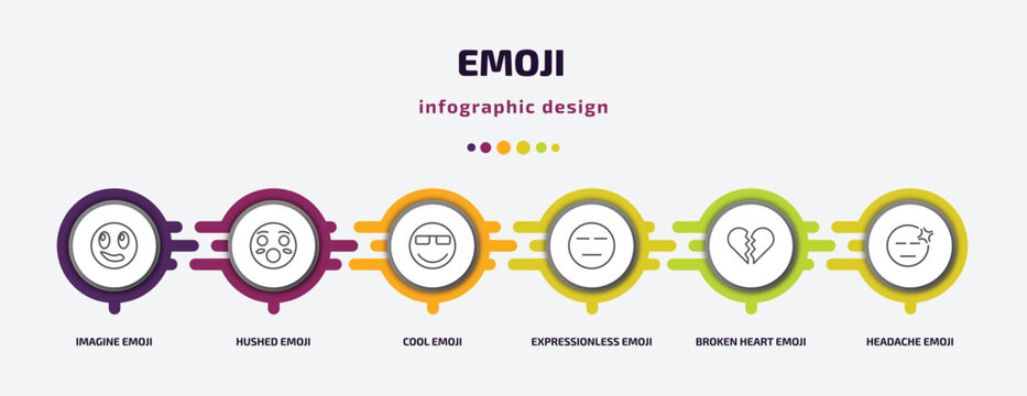 emoji infographic template with icons and 6 step or option. emoji icons such as imagine emoji, hushed cool expressionless broken heart headache vector. can be used for banner, info graph, web,