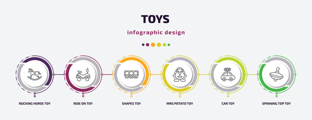 toys infographic template with icons and 6 step or option. toys icons such as rocking horse toy, ride on toy, shapes toy, mrs potato car spinning top vector. can be used for banner, info graph, web,