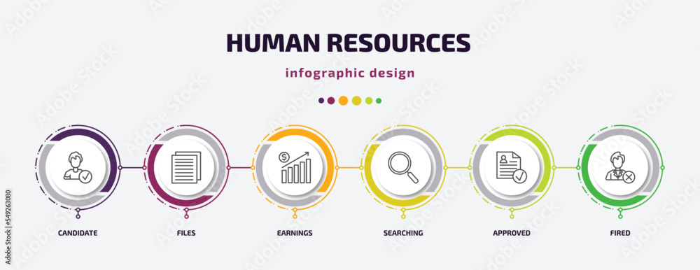 Wall mural human resources infographic template with icons and 6 step or option. human resources icons such as candidate, files, earnings, searching, approved, fired vector. can be used for banner, info graph,