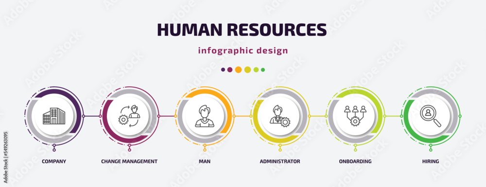 Poster human resources infographic template with icons and 6 step or option. human resources icons such as 