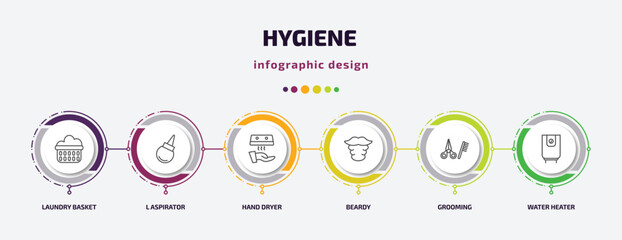 hygiene infographic template with icons and 6 step or option. hygiene icons such as laundry basket, l aspirator, hand dryer, beardy, grooming, water heater vector. can be used for banner, info