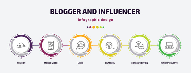 blogger and influencer infographic template with icons and 6 step or option. blogger and influencer icons such as fashion, mobile video, likes, film reel, communication, makeup palette vector. can