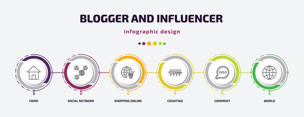 blogger and influencer infographic template with icons and 6 step or option. blogger and influencer icons such as home, social network, shopping online, counting, comment, world vector. can be used