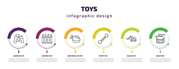 Fototapeta premium toys infographic template with icons and 6 step or option. toys icons such as gamepad toy, crayons toy, watering can toy, puppy digger drum vector. can be used for banner, info graph, web,