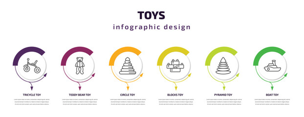 toys infographic template with icons and 6 step or option. toys icons such as tricycle toy, teddy bear toy, circle toy, blocks pyramid boat vector. can be used for banner, info graph, web,