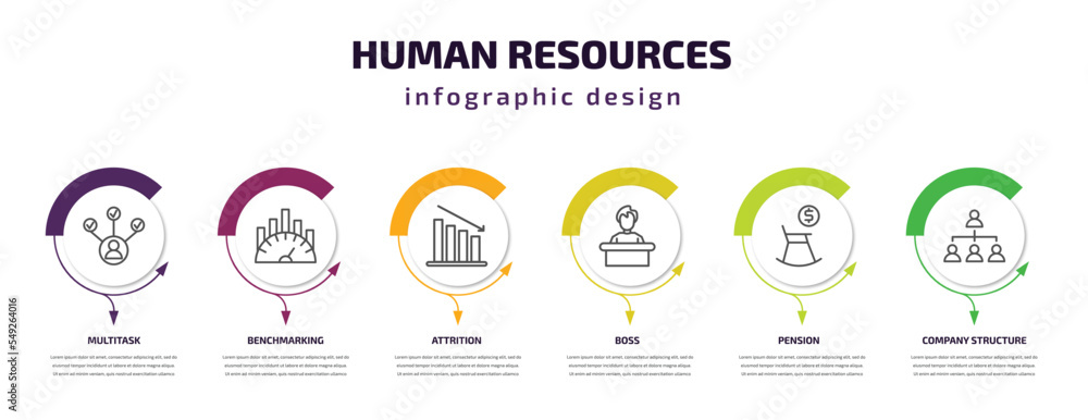 Poster human resources infographic template with icons and 6 step or option. human resources icons such as 