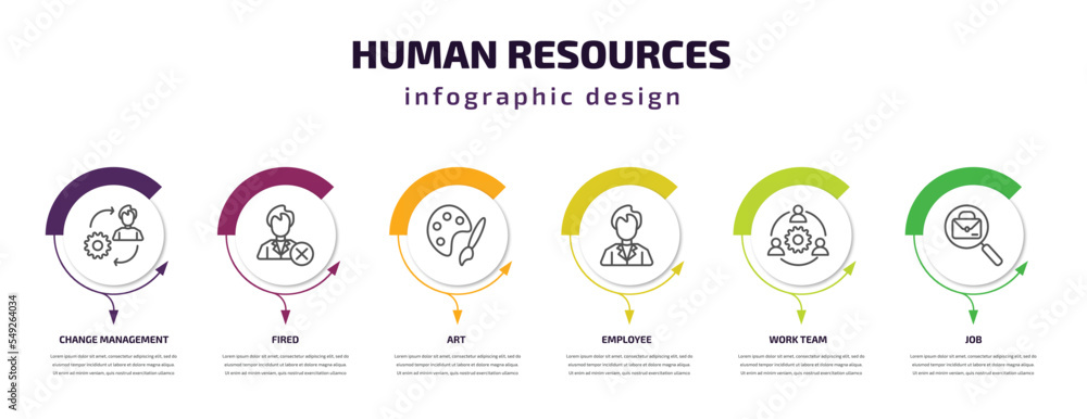 Poster human resources infographic template with icons and 6 step or option. human resources icons such as 
