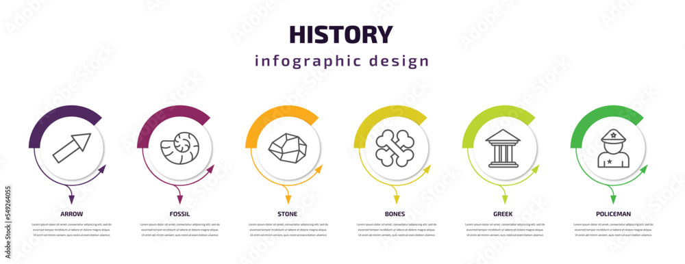Poster history infographic template with icons and 6 step or option. history icons such as arrow, fossil, s