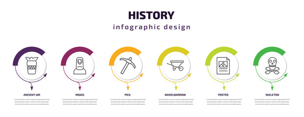 history infographic template with icons and 6 step or option. history icons such as ancient jar, moais, pick, wheelbarrow, poster, skeleton vector. can be used for banner, info graph, web,