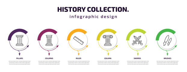 history collection. infographic template with icons and 6 step or option. history collection. icons such as pillars, columns, ruler, column, swords, brushes vector. can be used for banner, info