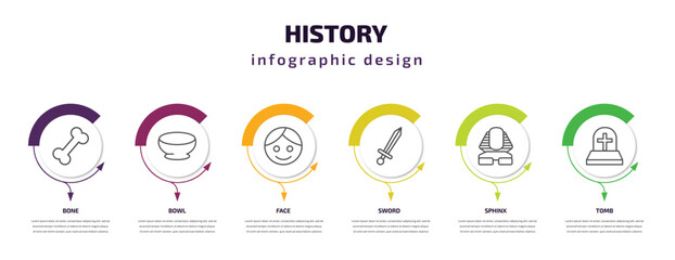 history infographic template with icons and 6 step or option. history icons such as bone, bowl, face, sword, sphinx, tomb vector. can be used for banner, info graph, web, presentations.