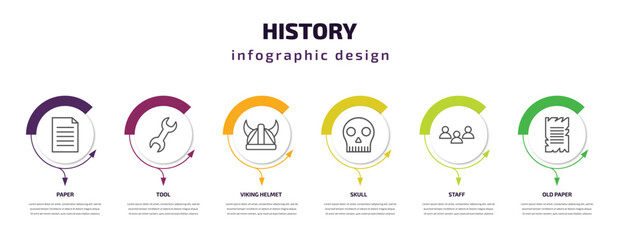 history infographic template with icons and 6 step or option. history icons such as paper, tool, viking helmet, skull, staff, old paper vector. can be used for banner, info graph, web,