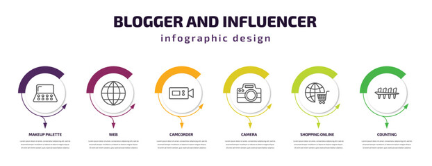 blogger and influencer infographic template with icons and 6 step or option. blogger and influencer icons such as makeup palette, web, camcorder, camera, shopping online, counting vector. can be