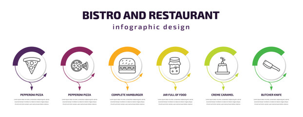 bistro and restaurant infographic template with icons and 6 step or option. bistro and restaurant icons such as pepperoni pizza slice, pepperoni pizza, complete hamburger, jar full of food, creme