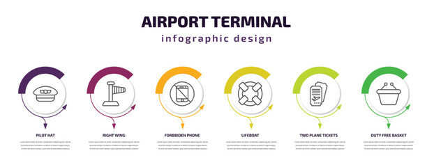 airport terminal infographic template with icons and 6 step or option. airport terminal icons such as pilot hat, right wing, forbbiden phone, lifeboat, two plane tickets, duty free basket vector.