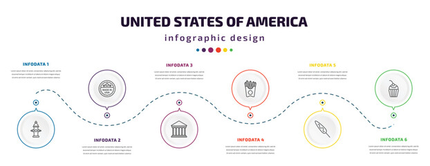 Fototapeta na wymiar united states of america infographic element with icons and 6 step or option. united states of america icons such as fire hydrant, made in usa, government, french fries, corndog, bake vector. can be