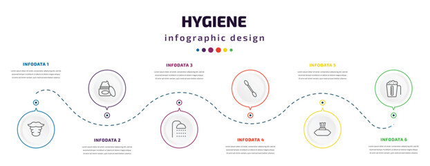 hygiene infographic element with icons and 6 step or option. hygiene icons such as beardy, body cream, douche, cotton swab, baby wipe, detergent dose vector. can be used for banner, info graph, web,