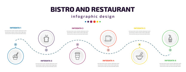 bistro and restaurant infographic element with icons and 6 step or option. bistro and restaurant icons such as ice cream cup, toasted bread, cardboard cup, breakfast cup, mortar with e, cupcake with