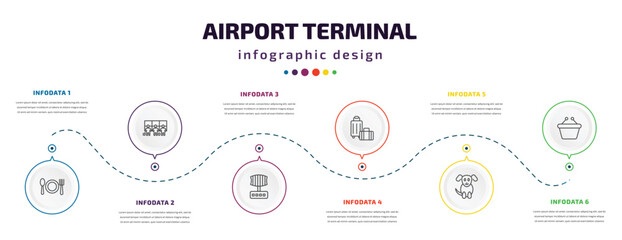 airport terminal infographic element with icons and 6 step or option. airport terminal icons such as clutery for lunch, airport queue, radar, trip luggage, sitting dog, duty free basket vector. can