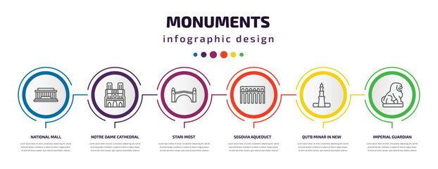 monuments infographic template with icons and 6 step or option. monuments icons such as national mall, notre dame cathedral, stari most, segovia aqueduct, qutb minar in new delhi, imperial guardian