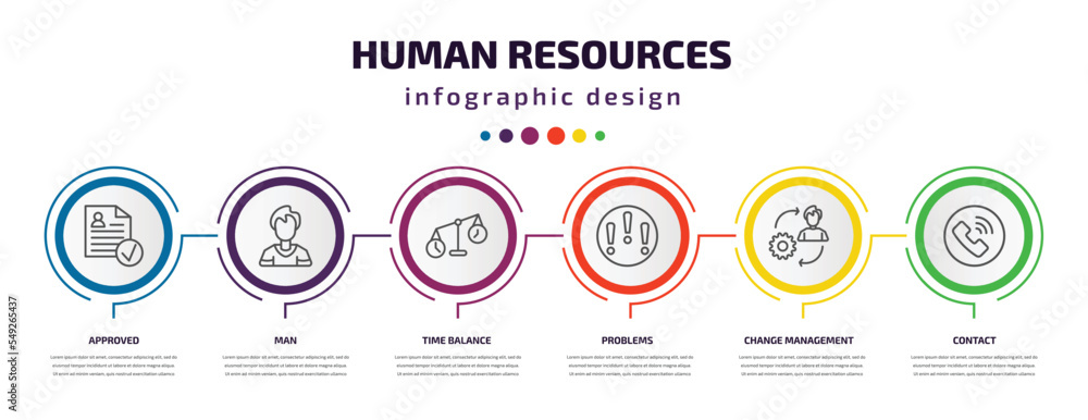 Poster human resources infographic template with icons and 6 step or option. human resources icons such as 