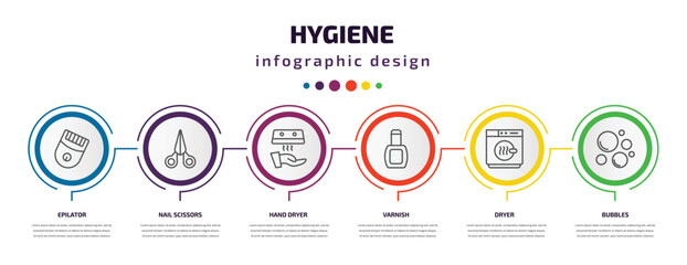 hygiene infographic template with icons and 6 step or option. hygiene icons such as epilator, nail scissors, hand dryer, varnish, dryer, bubbles vector. can be used for banner, info graph, web,