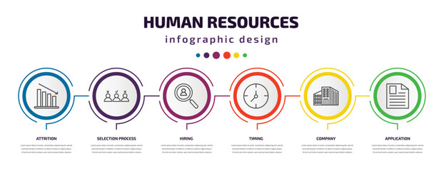 human resources infographic template with icons and 6 step or option. human resources icons such as attrition, selection process, hiring, timing, company, application vector. can be used for banner,